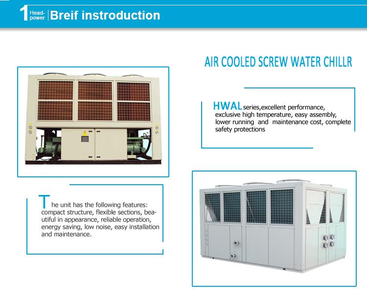 1250kw Air Cooled Chiller