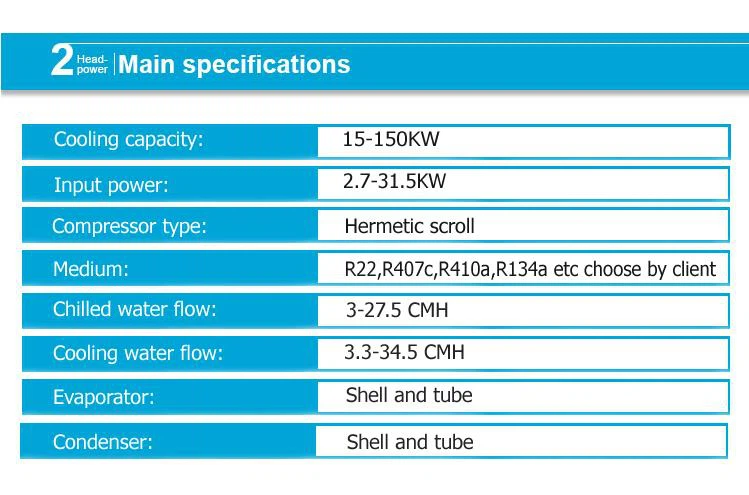 Headpower water chiller 